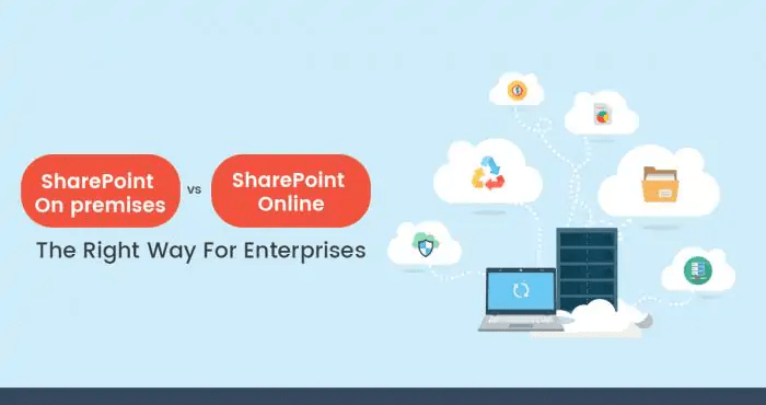 SharePoint On Premises vs SharePoint Online: The Right Way For Enterprises [Infographic]