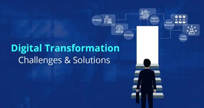 digital-transformation-challenges-and-solutions