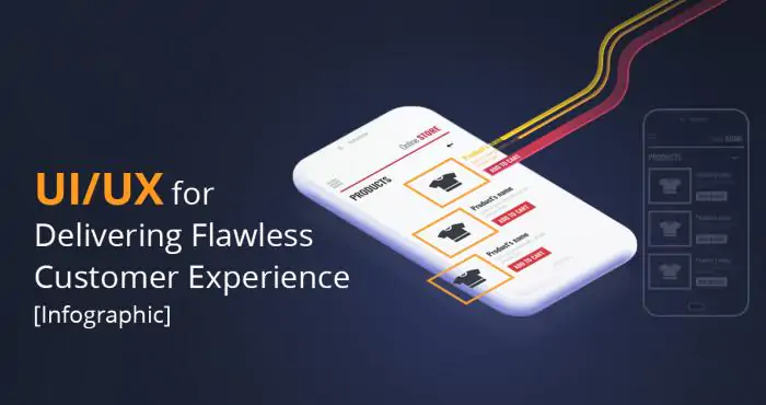 Understanding UI/UX for Delivering Flawless Customer Experience [Infographic]